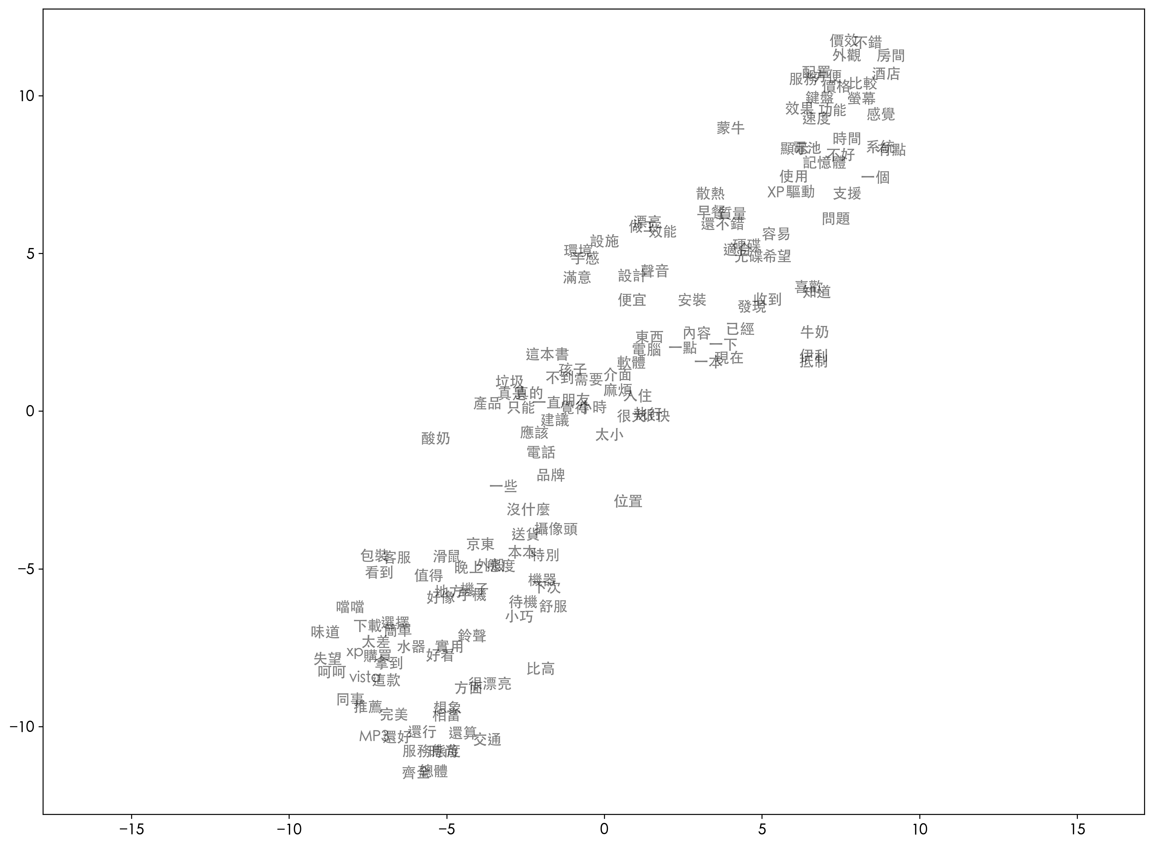 ../_images/09cddff3ecf9356a0cf52a5afb6724b8cf2ebefd684bc5d5a3b68147ddc7be16.png