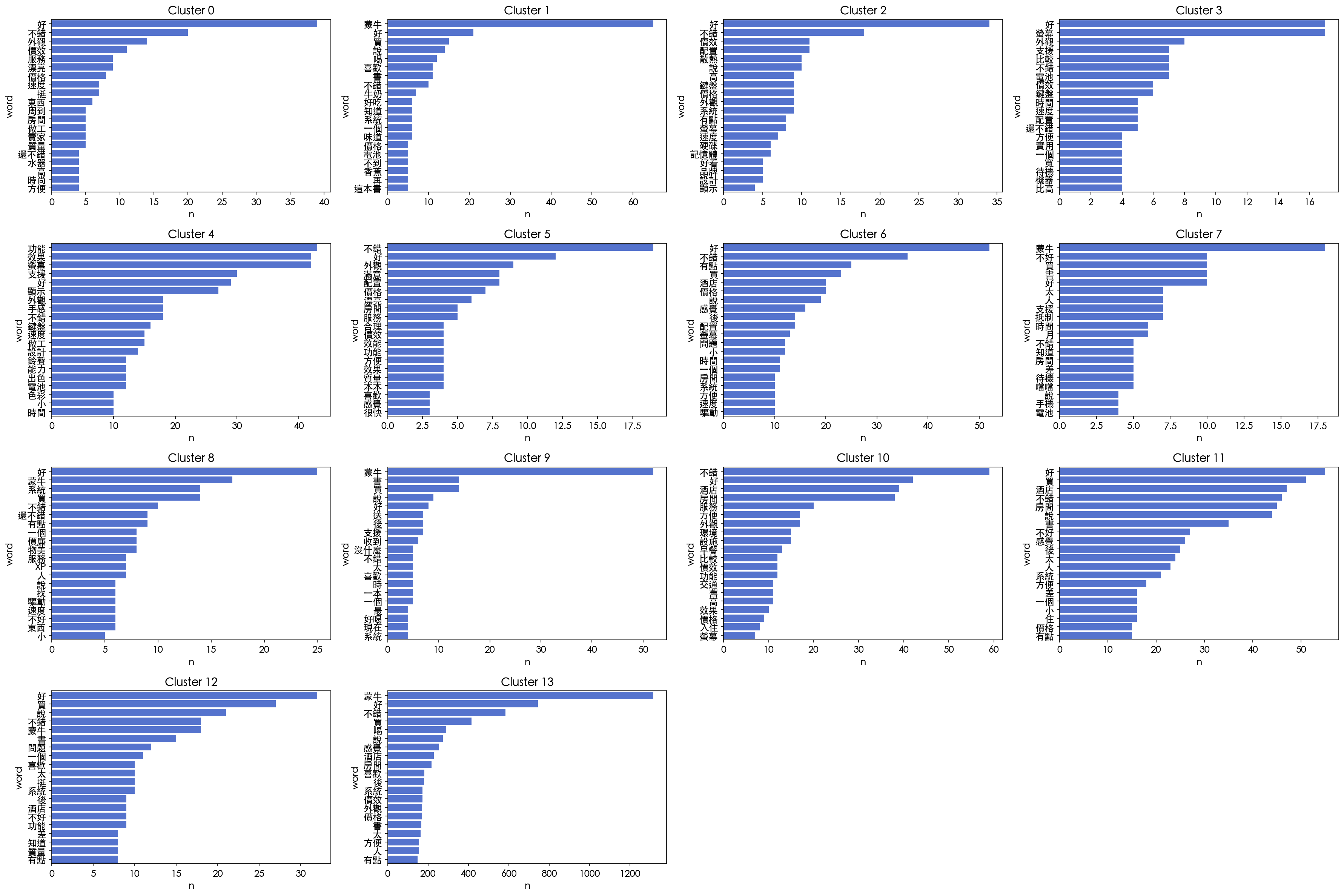 ../_images/0b0c77f484d824c912ff38ea5dae53a435372c97c92eacab90f25a8f21747950.png