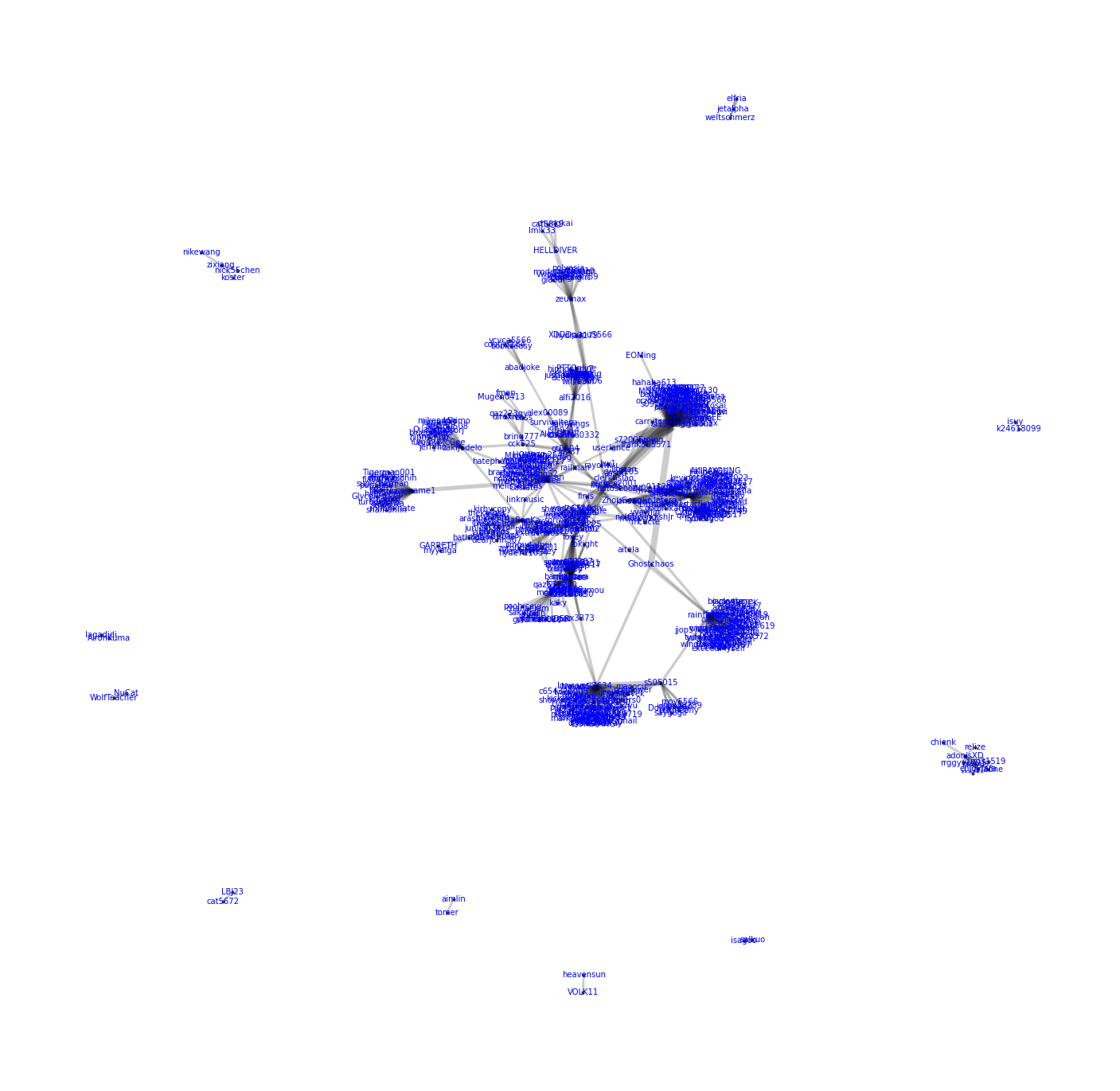 ../_images/27813a814d85fb2b8917f952ca60a0fd52bda5b838d497d0921b88cbf28cdf15.png