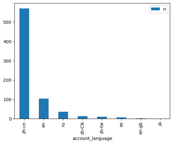 ../_images/2848f6af454e189aa5efc8a031c1f0b014bf02570ecf8ec2462509872d3a750e.png