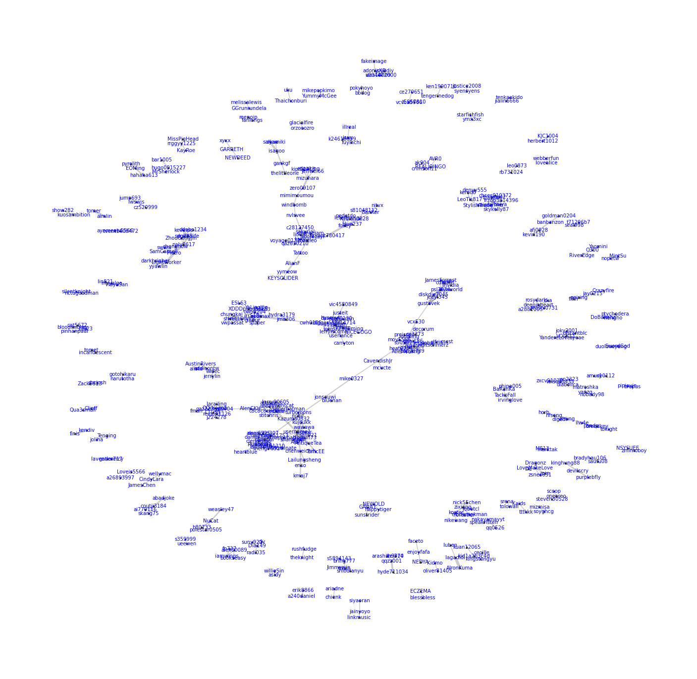 ../_images/5391ac72767f186aef9b595357cce983ffb5dfb9ba0467f681c11371025ff520.png