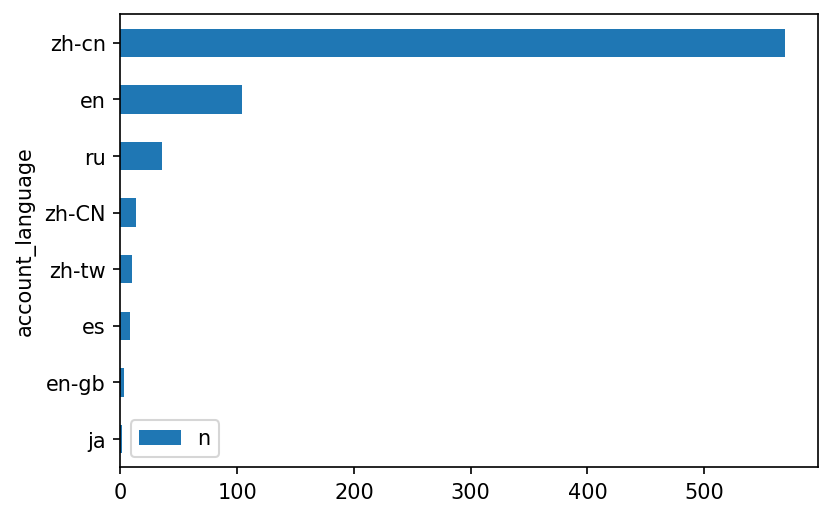 ../_images/d0810fc51e3dbcc9a53bcd99254fc58849158d0d1fcf0f2fe5aebdace122e413.png